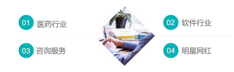 個(gè)體核定征收使用行業(yè)